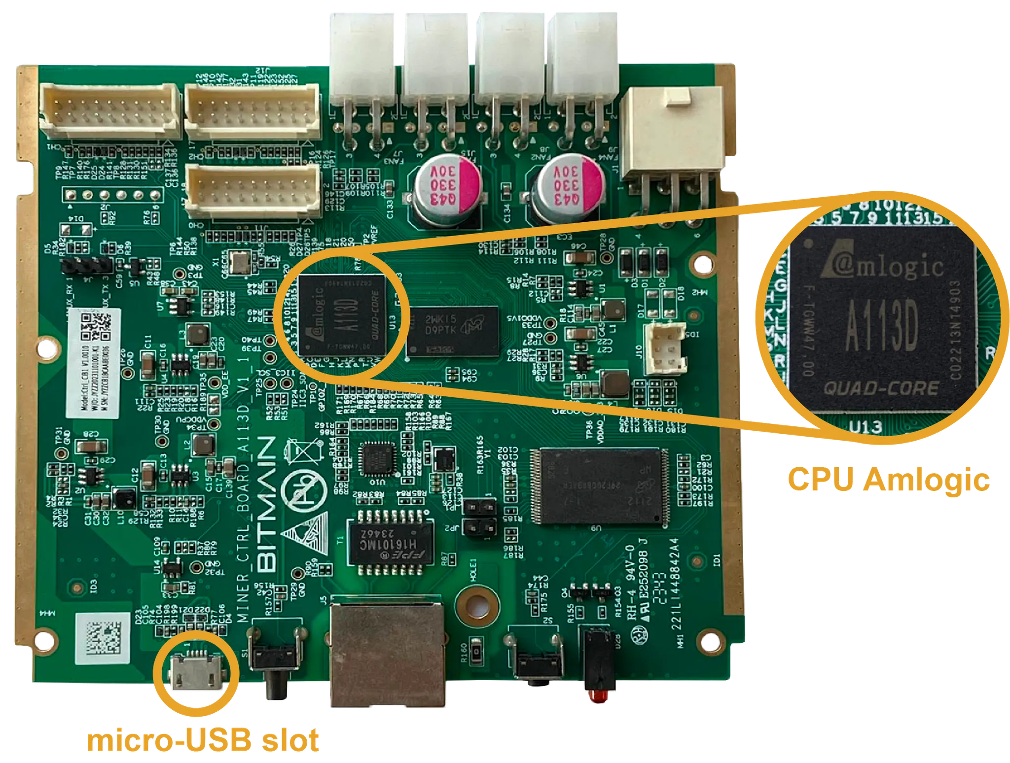 Placa de control Amlogic de Antminer y sus elementos identificativos