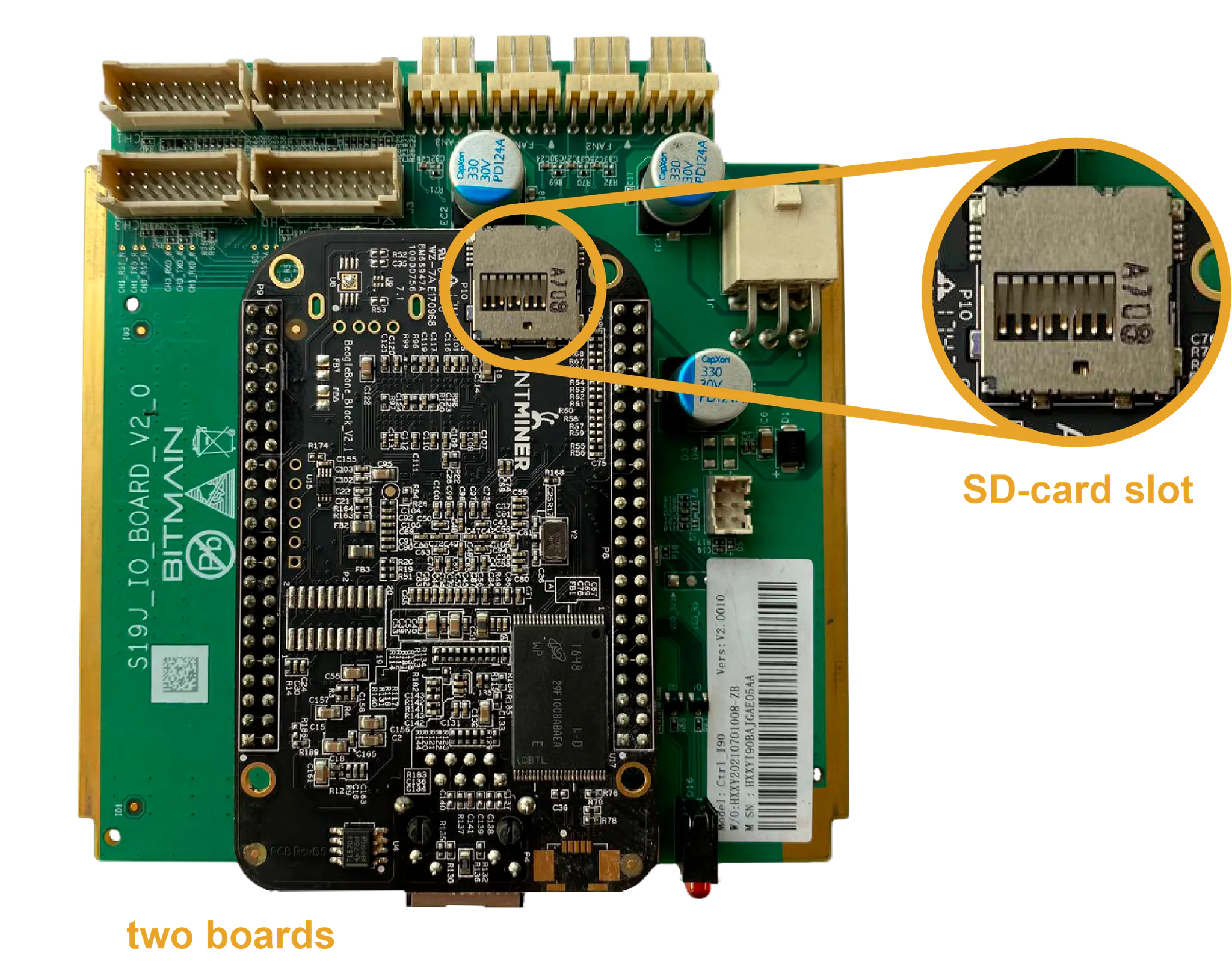 Placa de control BeagleBone de Antminer y sus elementos identificativos