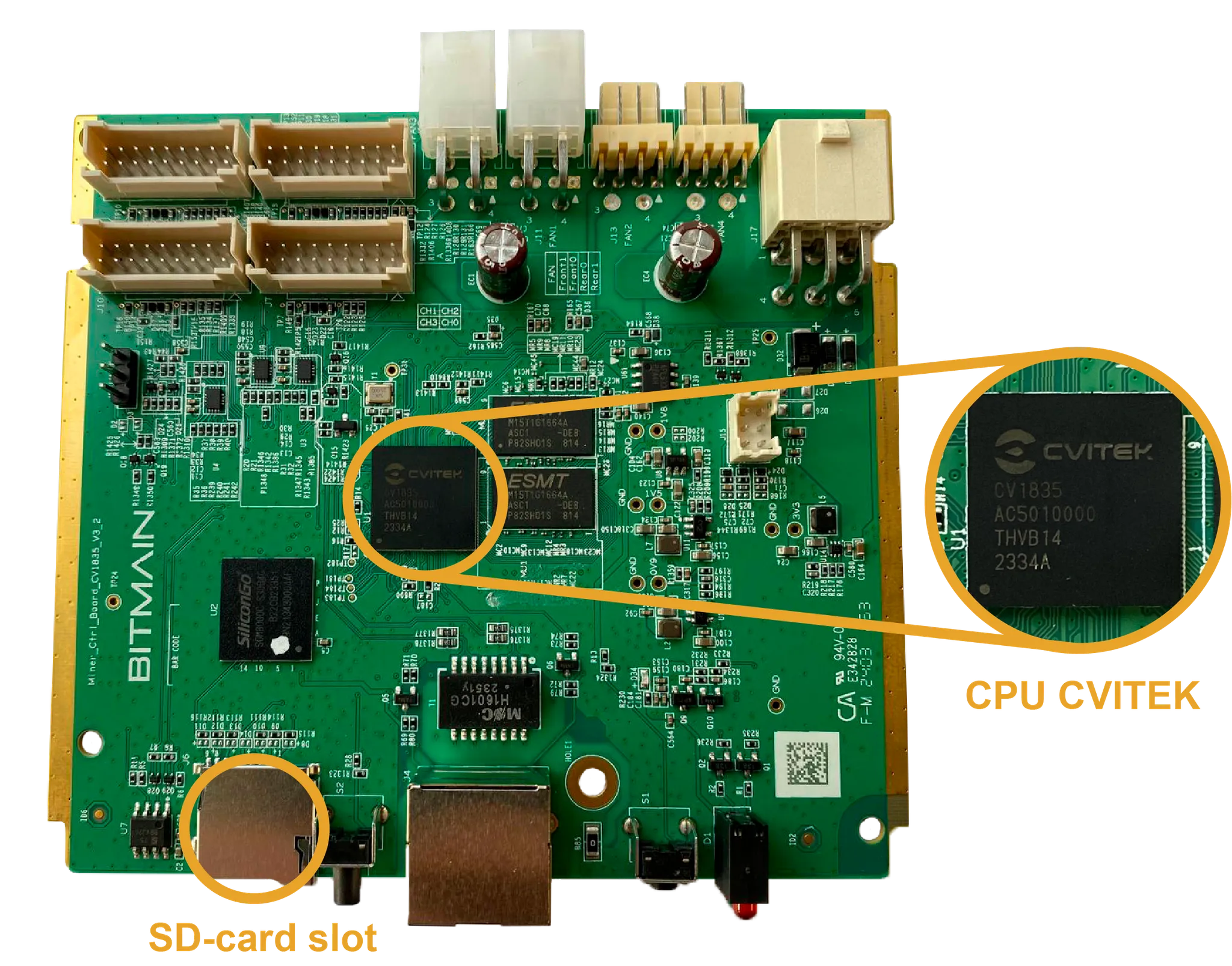 Placa de control CVitek de Antminer y sus elementos identificativos