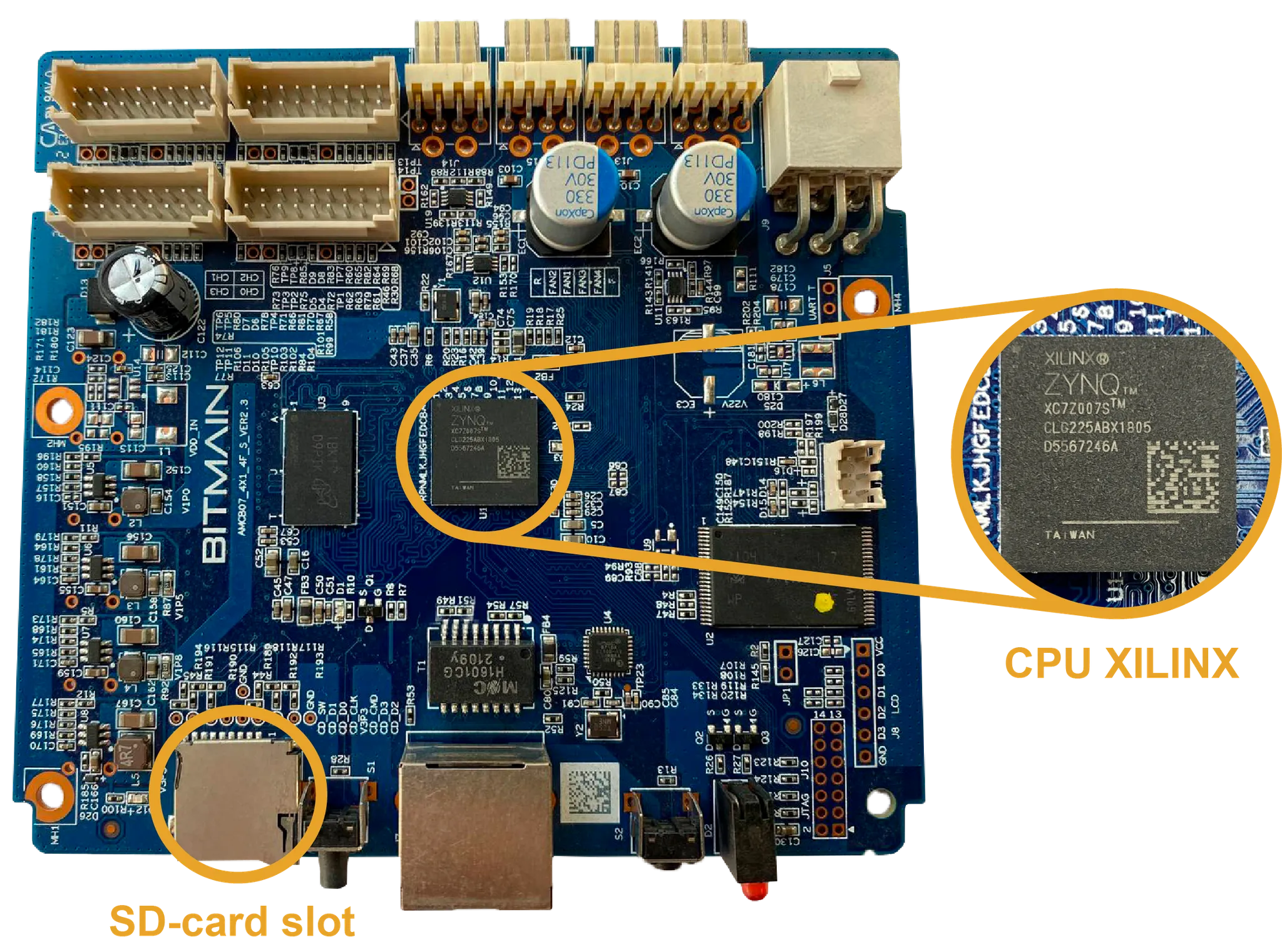 Placa de control Xilinx de Antminer y sus elementos identificativos